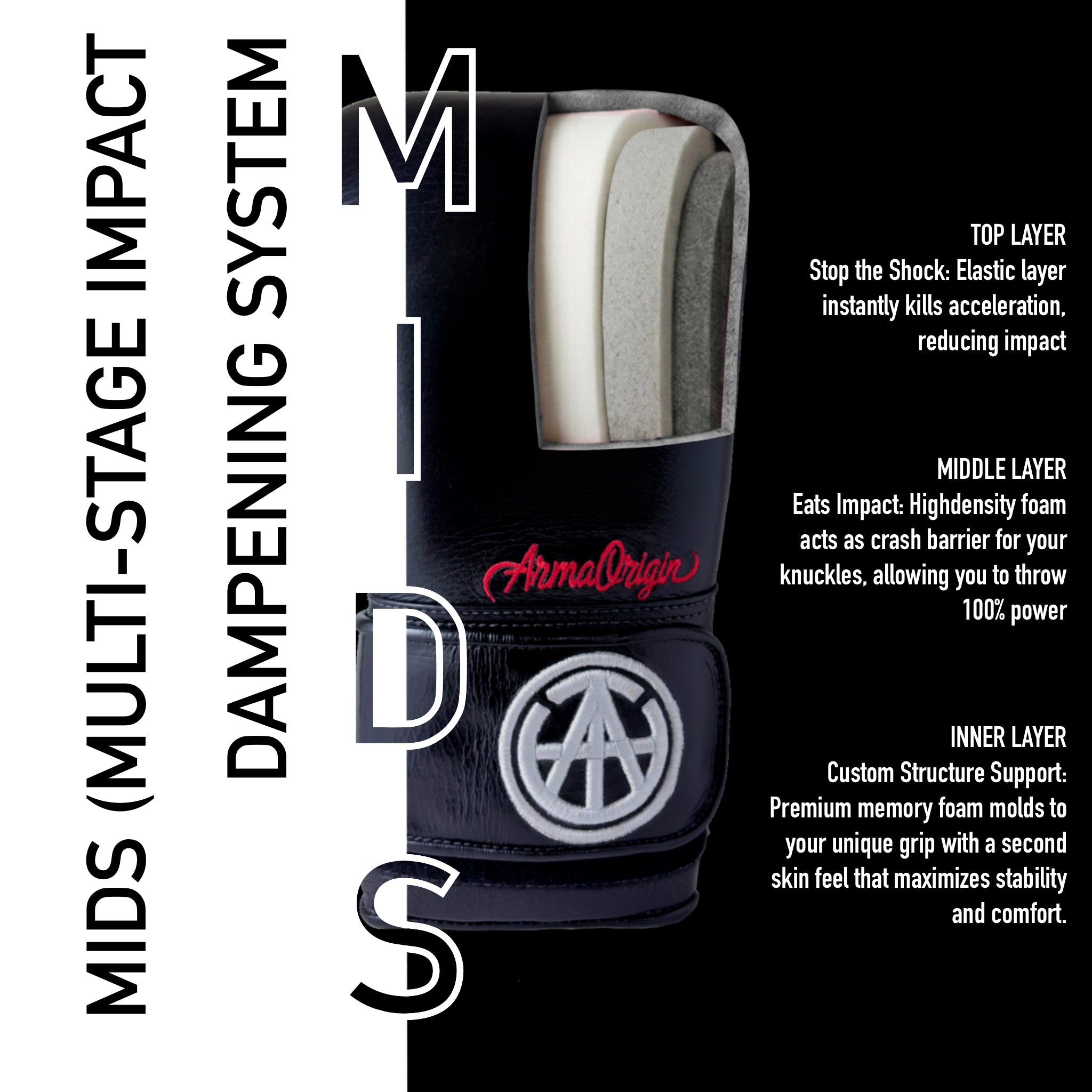 AO Classics - Premium Black Leather Boxing Gloves