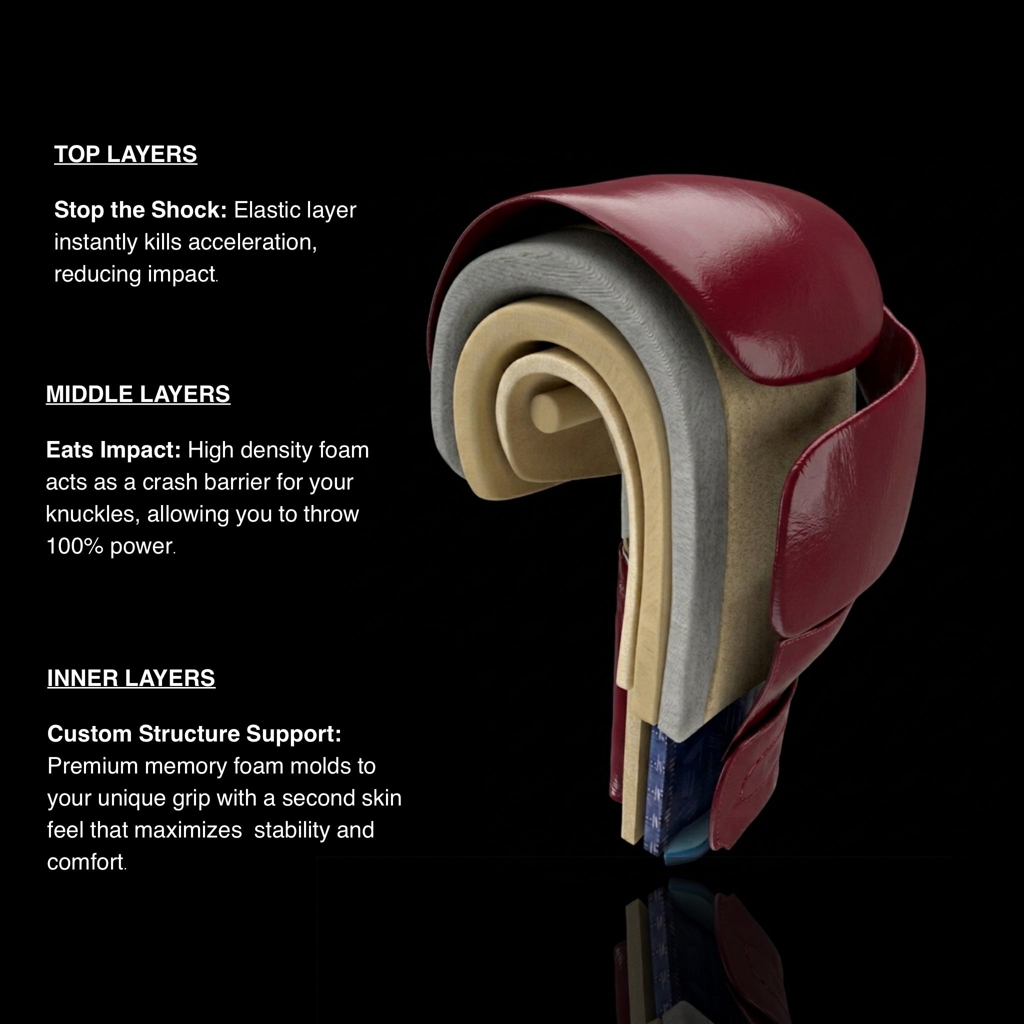 AO Classics - Premium Red Leather Boxing Gloves