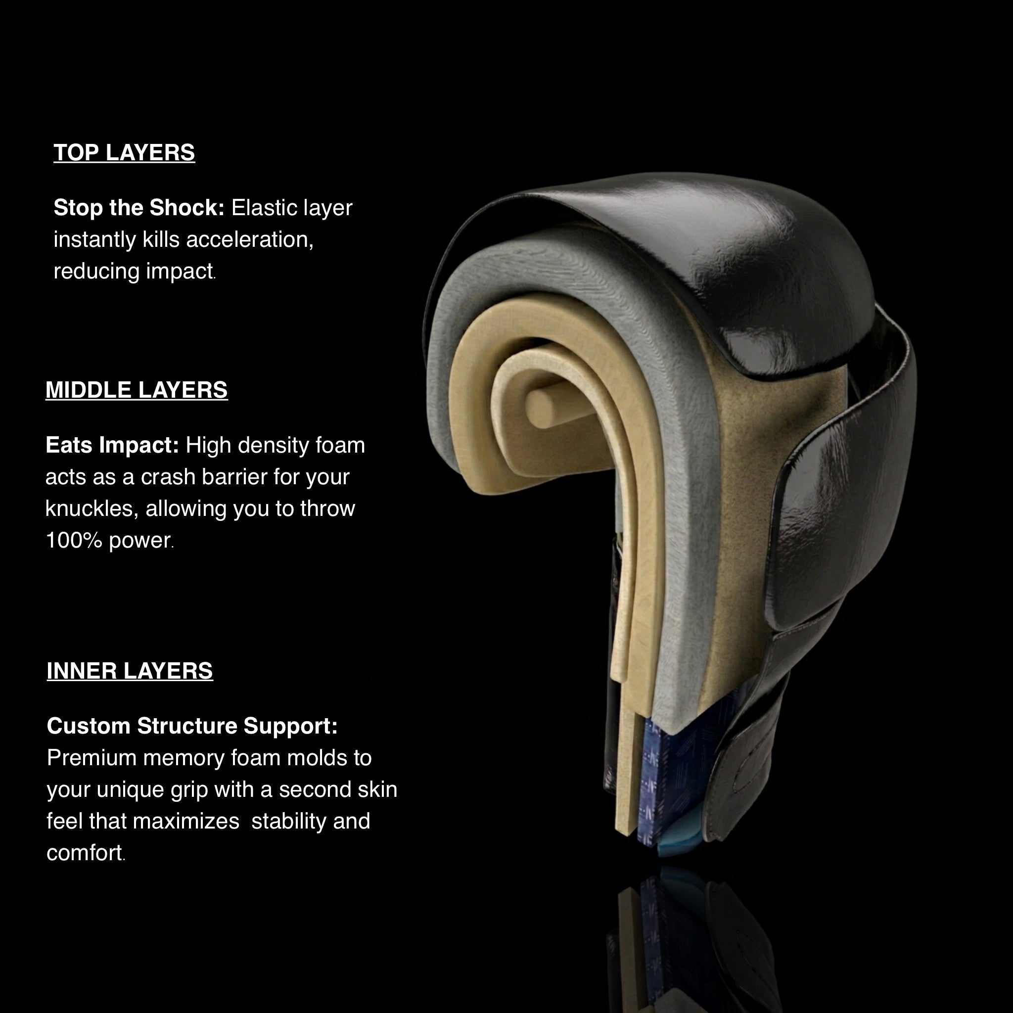 AO Classics - Premium Black Leather Boxing Gloves