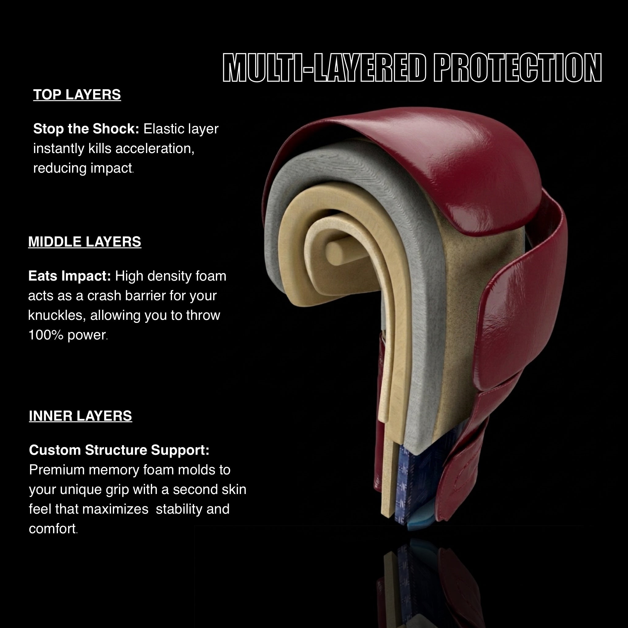 AO Classics - Premium Red Leather Boxing Gloves