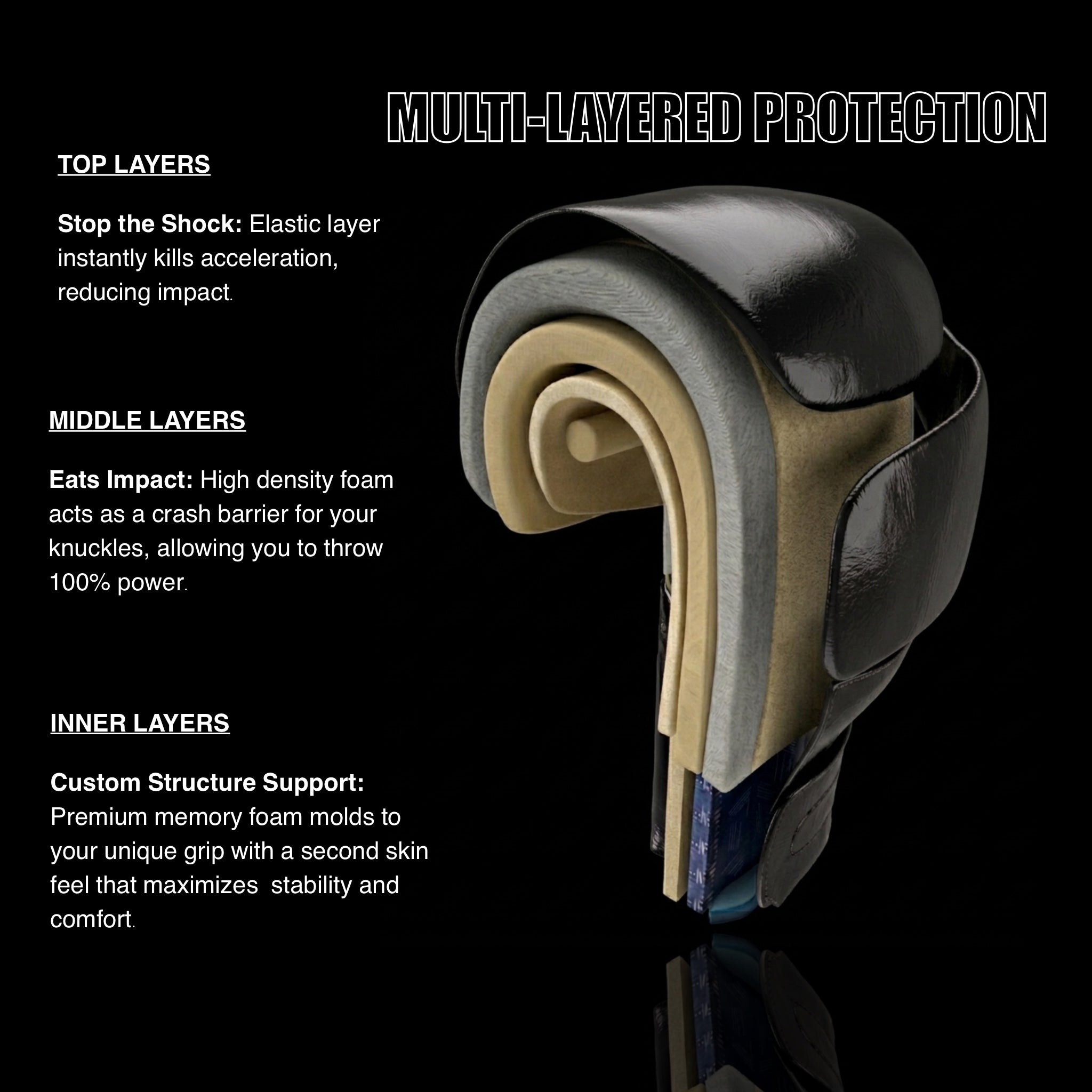 AO Classics - Premium Black Leather Boxing Gloves